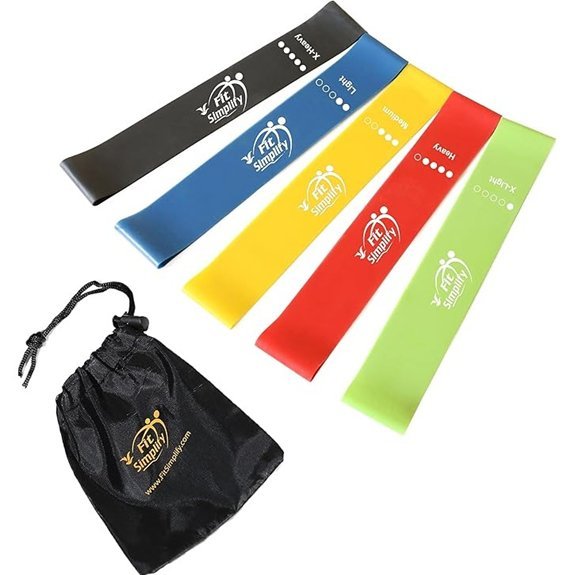 Fit Simplify Resistance Loop Bands Set of 5
